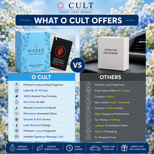 OCULT Ocean Blue Luxury car perfume | Long Lasting Car Fragrance | (Last Upto 90 Days) Toxin-Free Oil,10 ml.